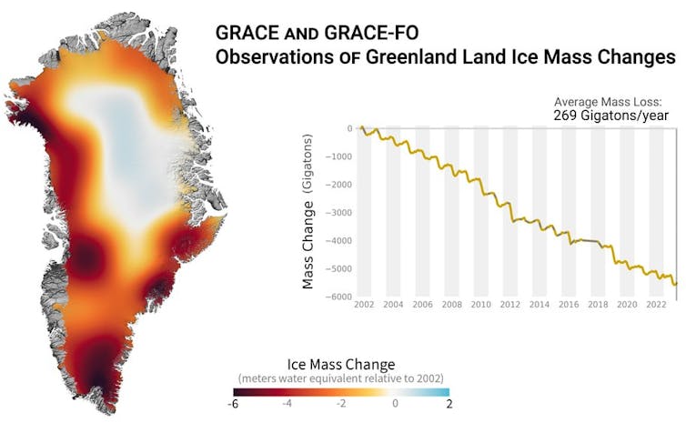 A map showing rapid ice loss at the edges and a graph showing rapid decline.