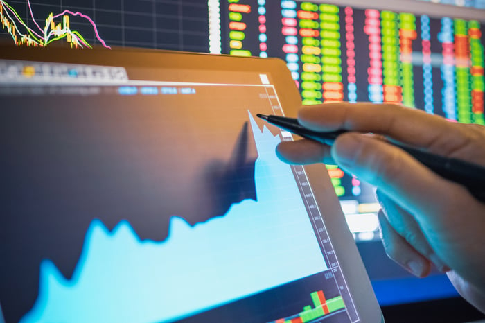 Hand holding pen over a rapidly rising stock chart displayed on a tablet. 