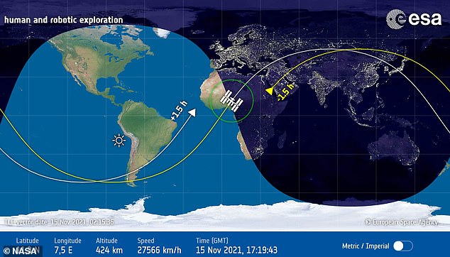 This image shows an orbit of the ISS around Earth, which takes up to 93 minutes.  On a 2D map the orbit looks like a wave (but that's because it's a projection of a 3D path onto a 2D map)