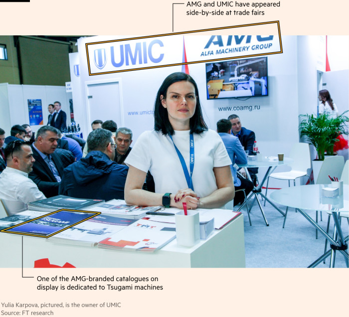 Annotated photograph of a woman, Yulia Karpova, standing at a table at a trade show.  Annotations indicate that AMG and UMIC appeared side by side at trade shows and that one of the AMG brand catalogs on display is dedicated to Tsugami machines.