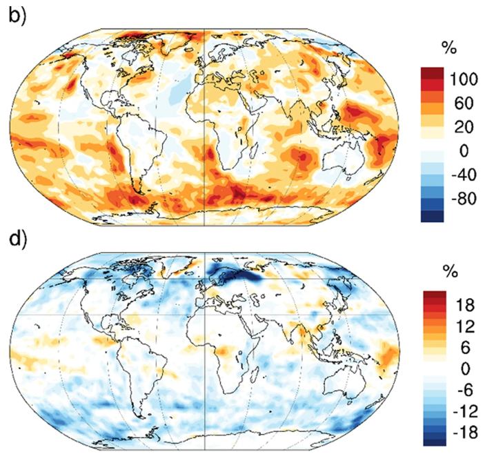 These two panels from the research help illustrate the global cooling effect of a nearby SN exposing the Earth to 100 times more ionizing radiation.  b shows the fractional change in CCN from today.  d shows the fractional change in outgoing solar radiation from today due to increased cloud albedo.  Image credit: Christoudias et al.  2024