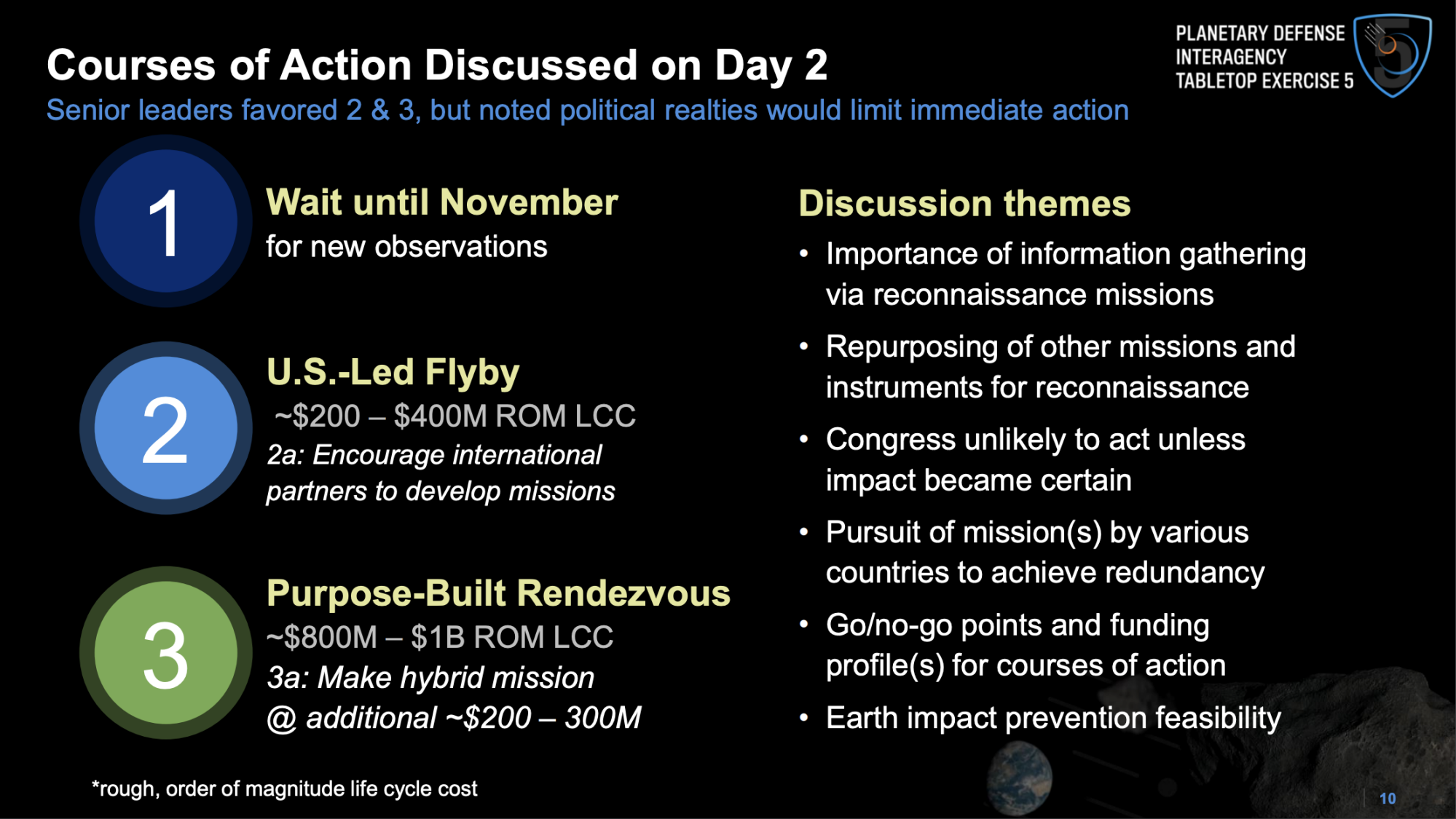 A slide from the Interagency Planetary Defense Tabletop Exercise showing action plans to address a likely impact.