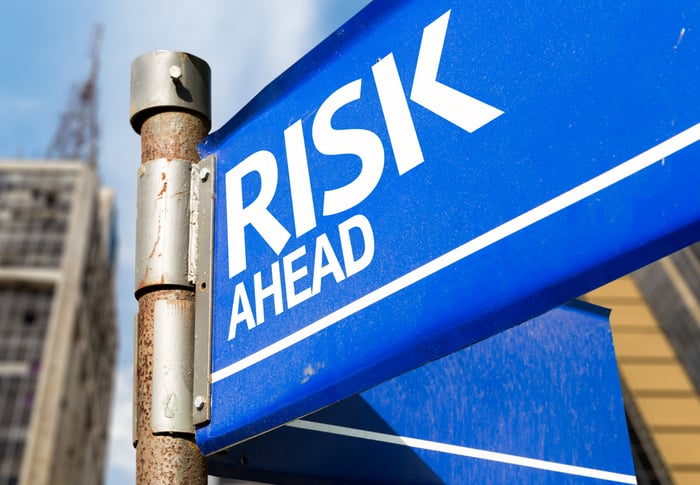 A blue road sign reading “Risk Ahead”.