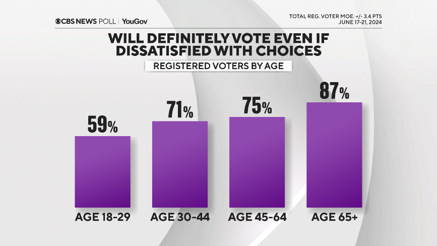 8-vote-if-dissatisfied.png 