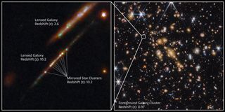 This image shows two panels.  To the right is the field of many galaxies against the black background of space, known as the galaxy cluster SPT-CL J0615−5746.  On the left is a caption image of part of this galaxy cluster showing two distinctly lensed galaxies.  The Cosmic Gems arc is depicted with several galaxy clusters