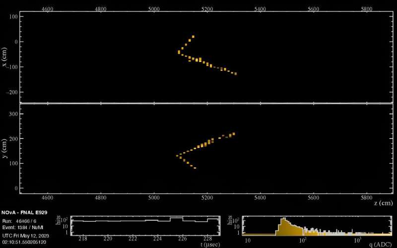 New NOvA results add to neutrino mystery