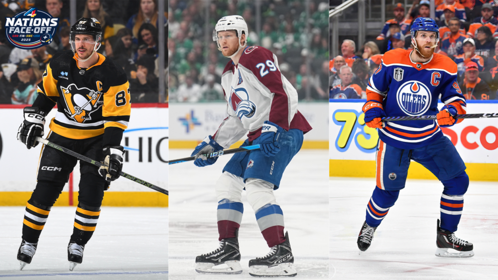 Crosby, MacKinnon and McDavid among the first 6 Canadian players for the 2025 4 Nations confrontation |  NHL.com