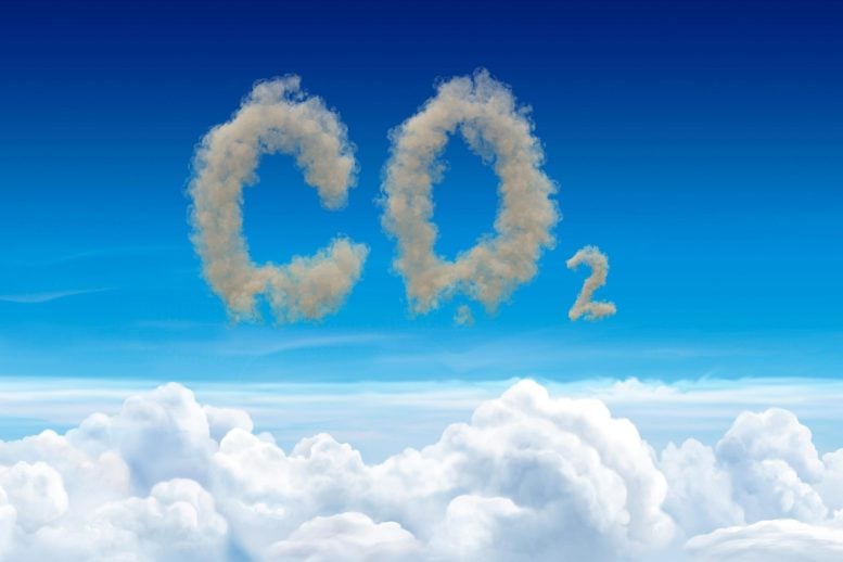 Carbon dioxide atmosphere concept