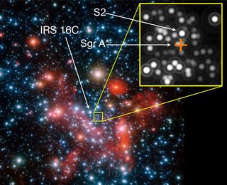 Red and blue orbs around an arc of red smoke.  A yellow box containing white spots on a black background