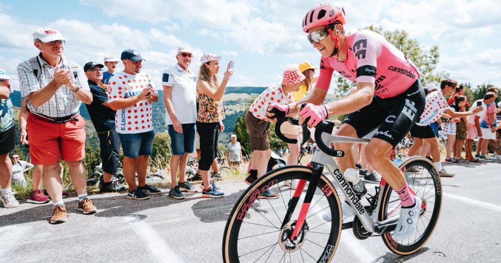 Our 2024 Tour de France squad |  EF Education-EasyPost