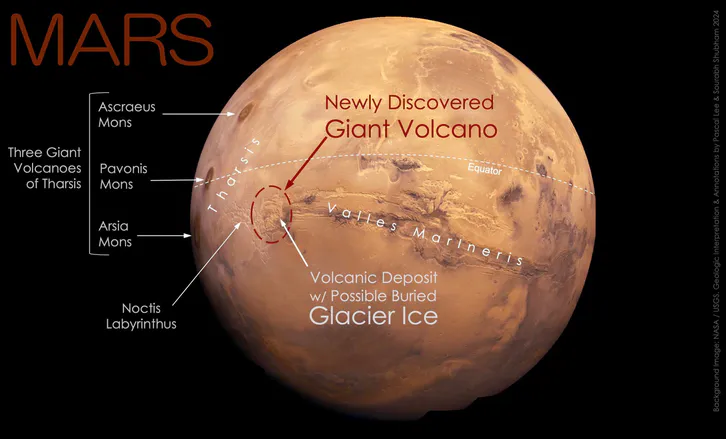 Scientists intrigued after discovering a completely different type of rock on Mars