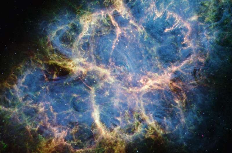 Investigate the origins of the Crab Nebula with Webb