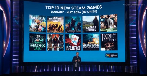 Geoff Keighley shows a slide showing the 10 best-selling Steam games in 2024.