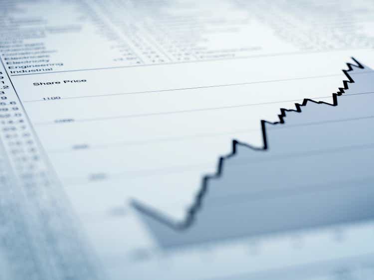 Ascending line chart and list of stock prices