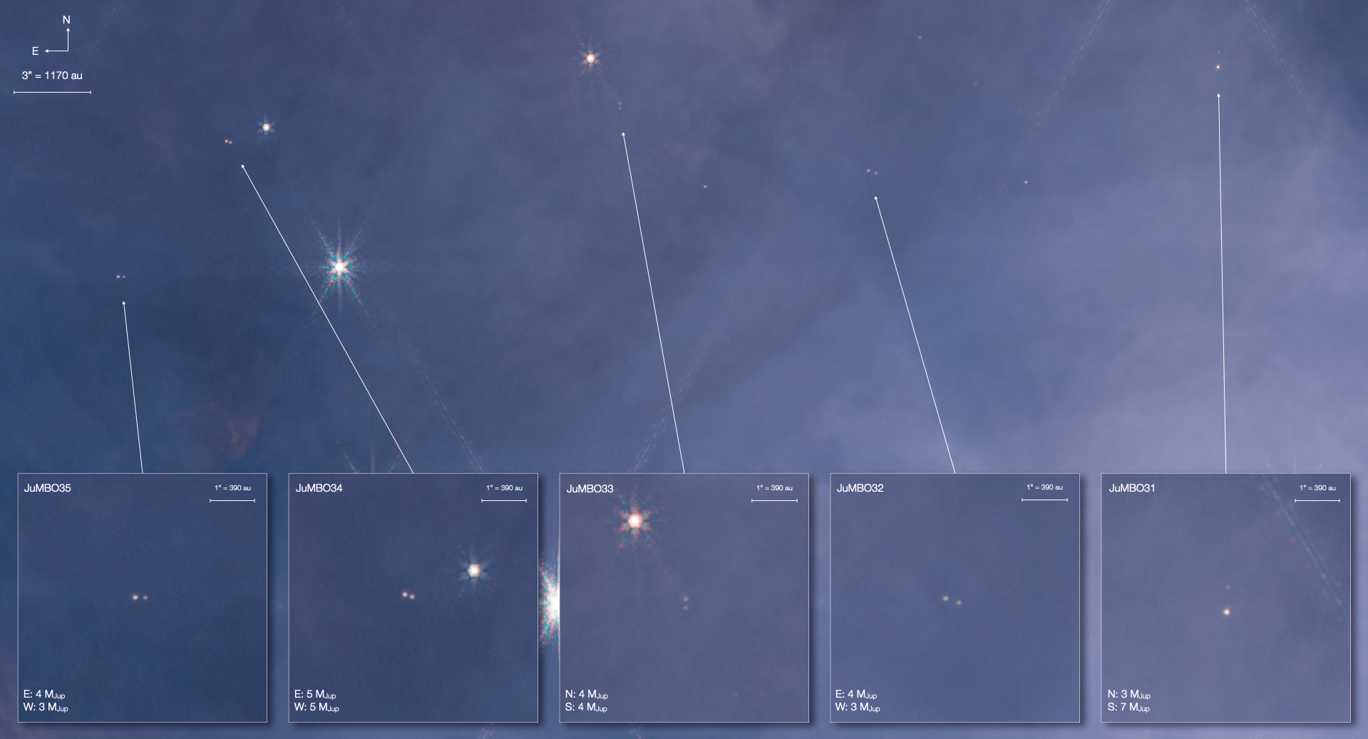 Mass of JuMBOs planet, Orion Nebula, JWST nircam