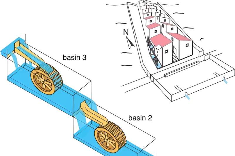 Carbonate layers provide insight into the world of ancient Romans