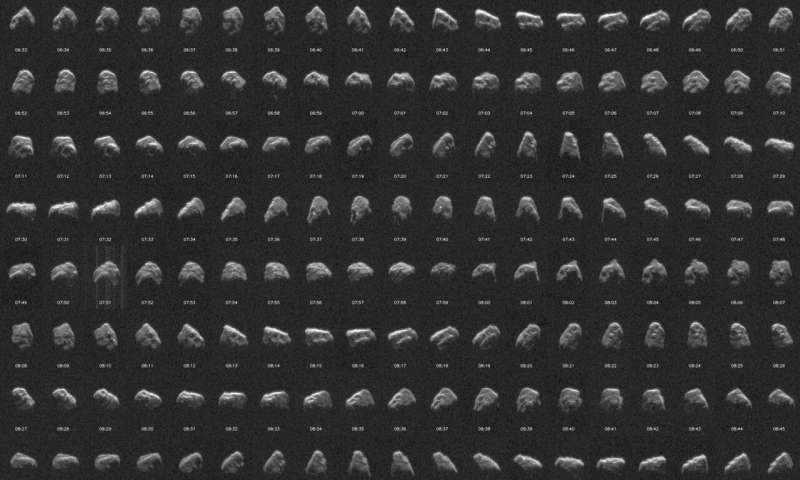 NASA's Planetary Radar Tracks Two Large Asteroids Nearby