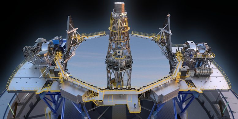 Primary mirror (M1) of the Extremely Large Telescope (ELT)