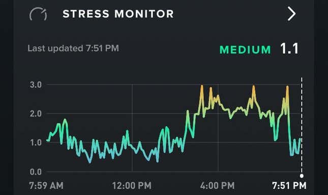 A screenshot of my fitness tracker's stress monitor showing elevated stress levels while riding the Slingshot