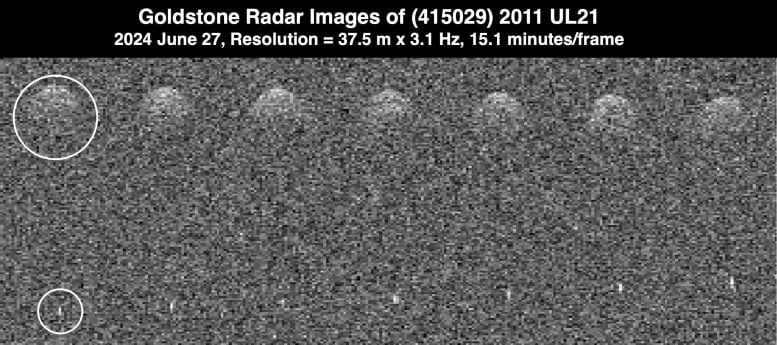 Solar System Radar of Asteroid 211 UL21 Goldstone