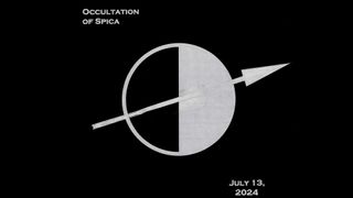 The accompanying diagram shows the general path of Spica behind the Moon as observed over much of the United States. 