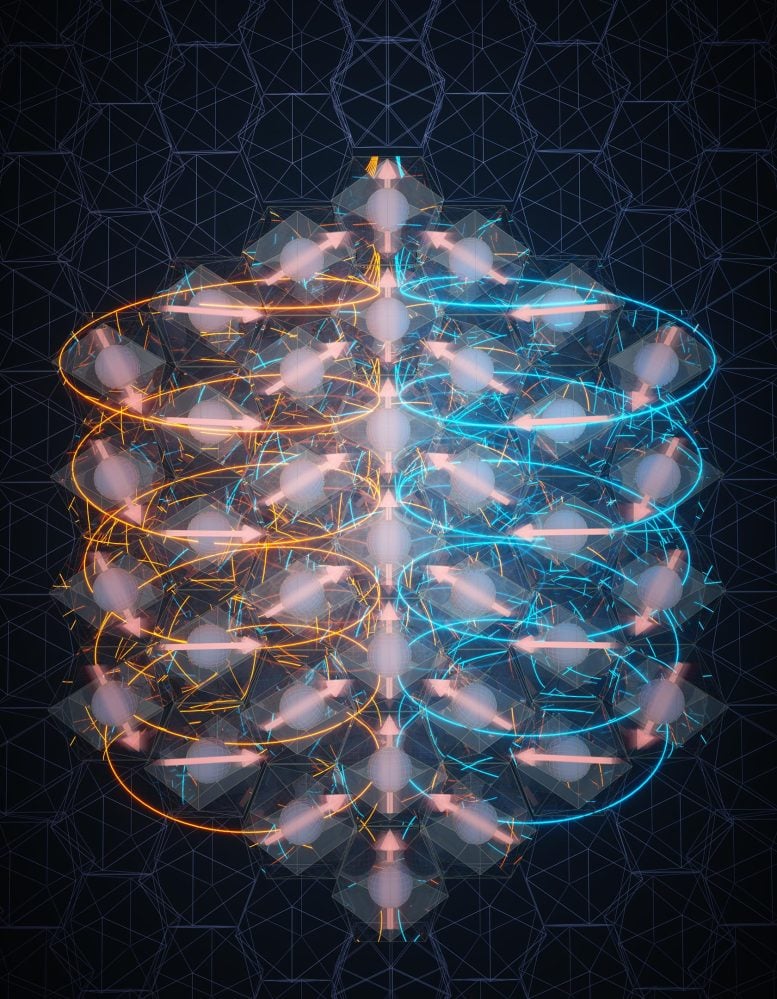 Illustration of giant chiral magnetoelectric oscillations