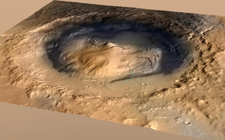 Mount Sharp inside Gale Crater, Mars