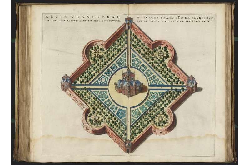 Chemical analysis reveals hidden elements in Renaissance astronomer Tycho Brahe's alchemy laboratory