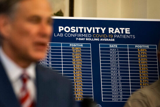 AUSTIN, TX - MAY 18: (EDITORIAL USE ONLY) A positivity rate graph showing the rate of lab-confirmed COVID-19 patients is placed behind Texas Governor Greg Abbott as he announces the reopening of more Texas businesses during the COVID-19 pandemic during a news conference at the Texas State Capitol in Austin on Monday, May 18, 2020. Abbott said daycares, youth camps, some professional sports and bars can now begin fully or partially reopening their facilities as outlined in regulations listed on the Open Texas website. (Photo by Lynda M. Gonzalez-Pool/Getty Images)