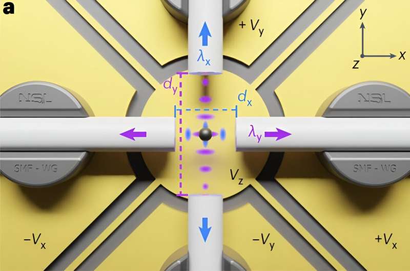 Demonstration of vacuum levitation and motion control on an optical-electrostatic chip