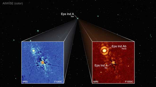 This image provided by the Max Planck Institute for Astronomy in July 2024 shows the exoplanet Epsilon Indi A b captured in different infrared wavelengths by the James Webb Space Telescope. The light from the star Epsilon Indi A, whose position is indicated by star symbols, is blocked by a coronagraph that allows the planet to be seen in orbit. An international team led by Elisabeth Matthews of the Max Planck Institute for Astronomy in Germany collected the images in 2023 and published their results Wednesday, July 24, 2024, in the journal Nature. (T. Müller (MPIA/HdA), E. Matthews (MPIA) via AP)