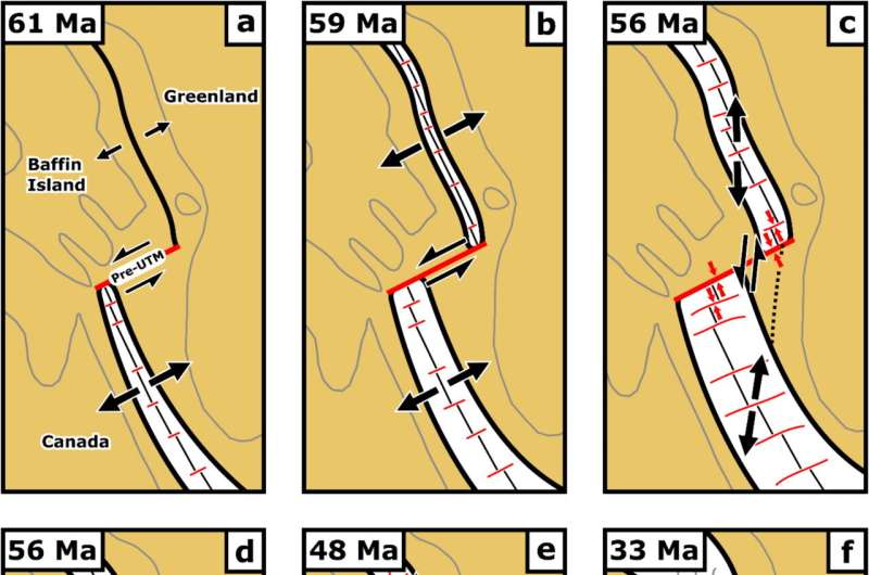 New partially rifted microcontinent identified between Greenland and Canada