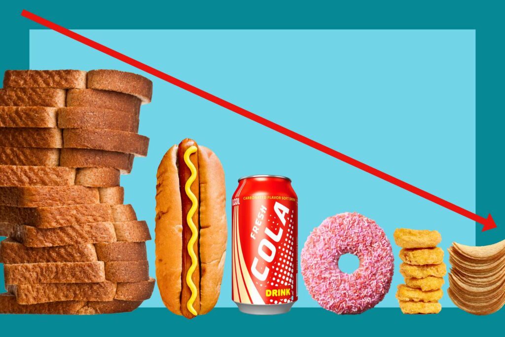 Sugary Drinks and Processed Meats Are Even Worse for You Than You Think, New Study Finds